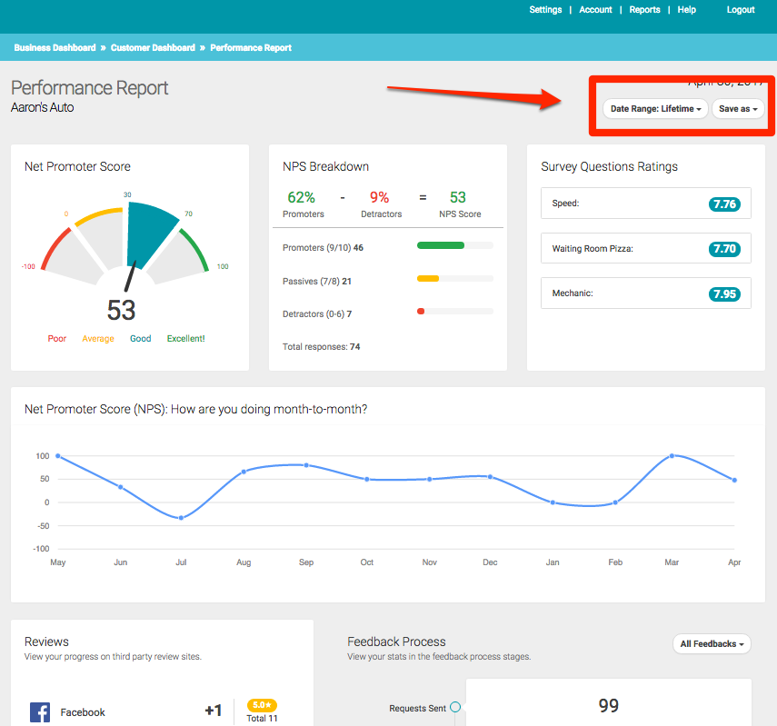 date-range-performance-report