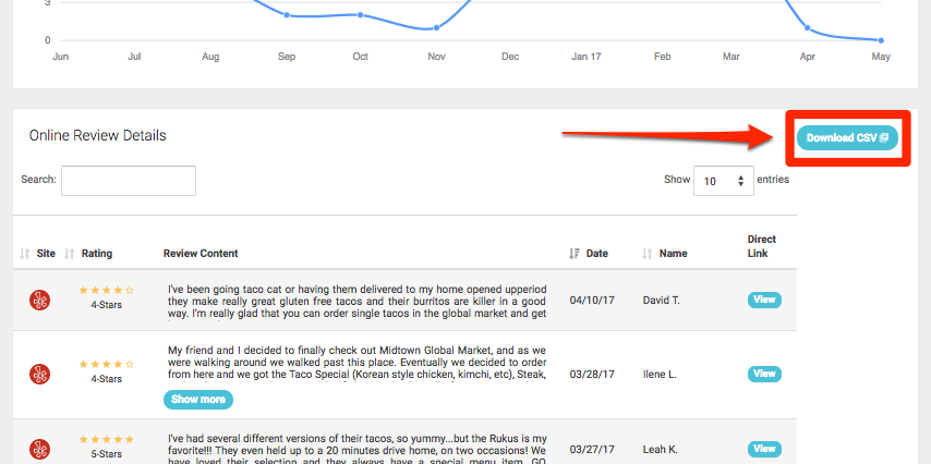 download-csv-online-reviews